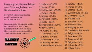 20:IV - "TATORT IMPFEN" mit Dr. Carola Javid-Kistel und Rolf Kron | Inhaltsanalyse der Spritzstoffe | 30.09.2022